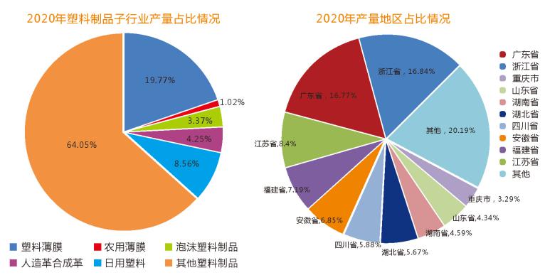 第18届中国成都橡塑及包装工业展览会邀请函